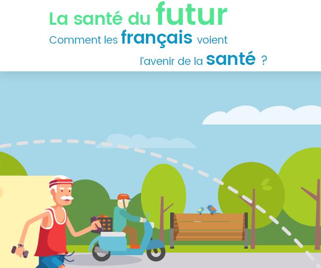 La santé du Futur vue par les Français