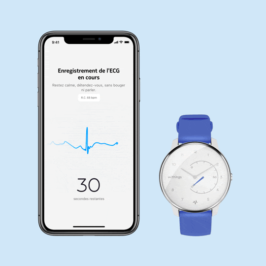Review of the Withings Move ECG watch
