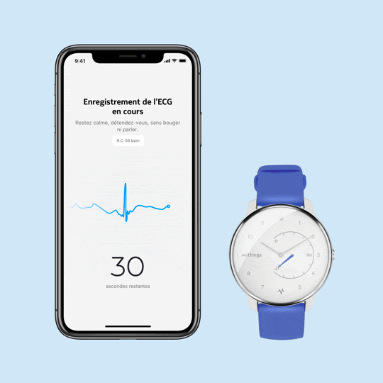 Withing move ecg discount test